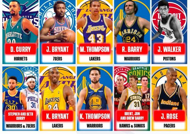 九游账号个人中心官网-一个竟然还不够，詹姆斯想要跟两个儿子同场竞技